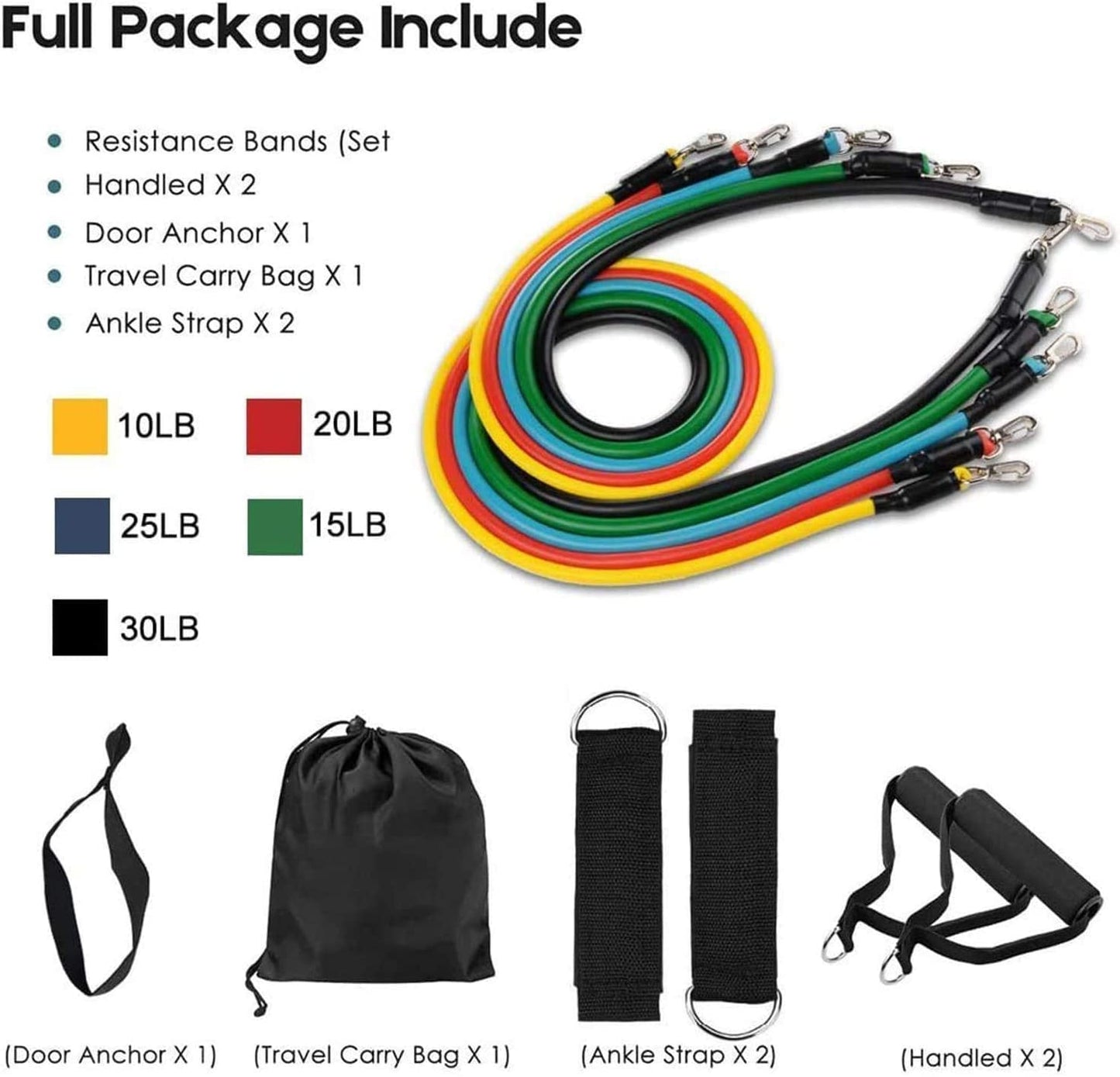 Bandas de Resistencia Elásticas Fitness Gomas Musculación Yoga Gym Hogar Set