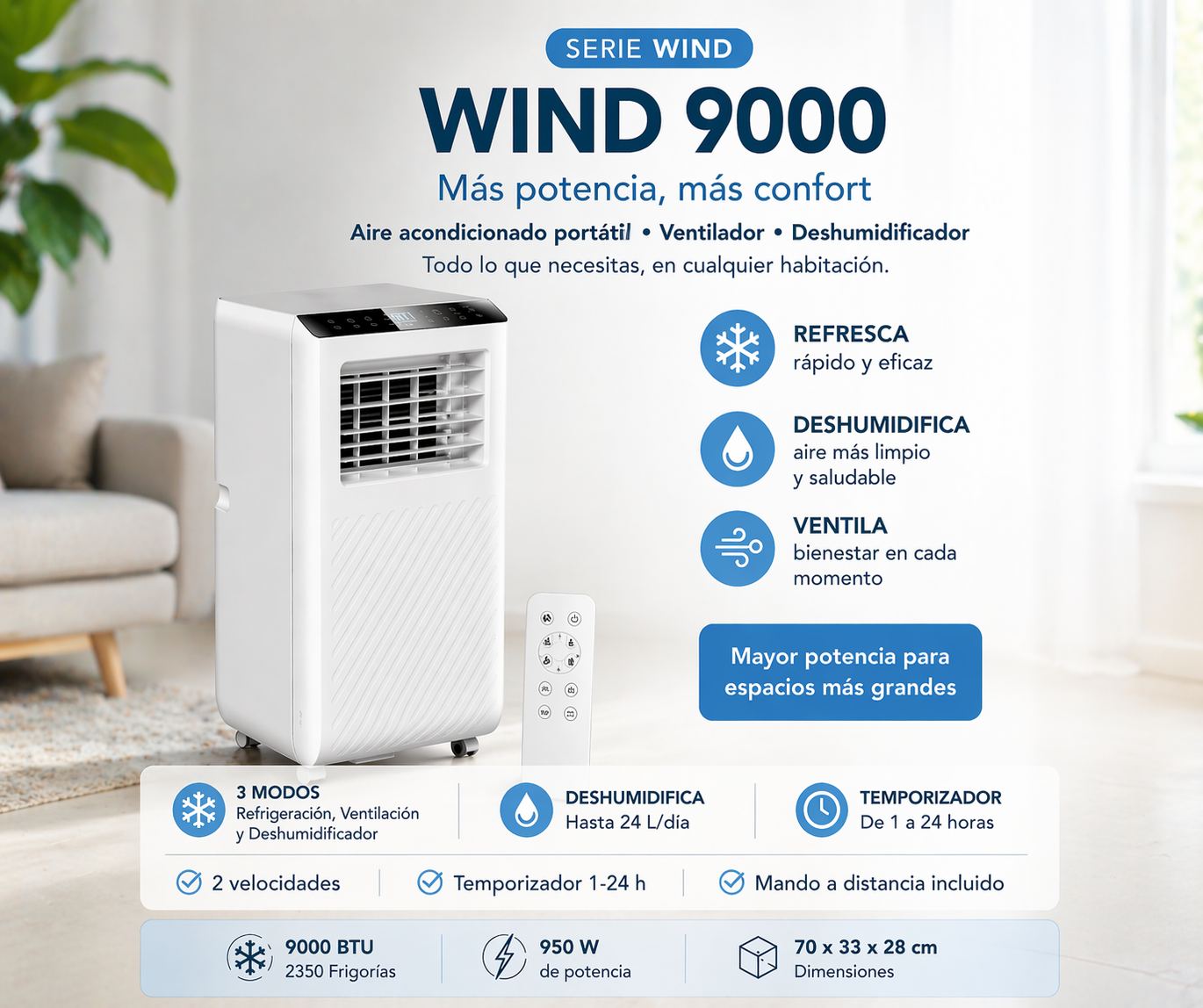 Aire Acondicion.portatil Wind Blanco 9000btu/2350fr 950w 2vel Deshuimidificador Remoto,kit Ventana 70x33x28cm